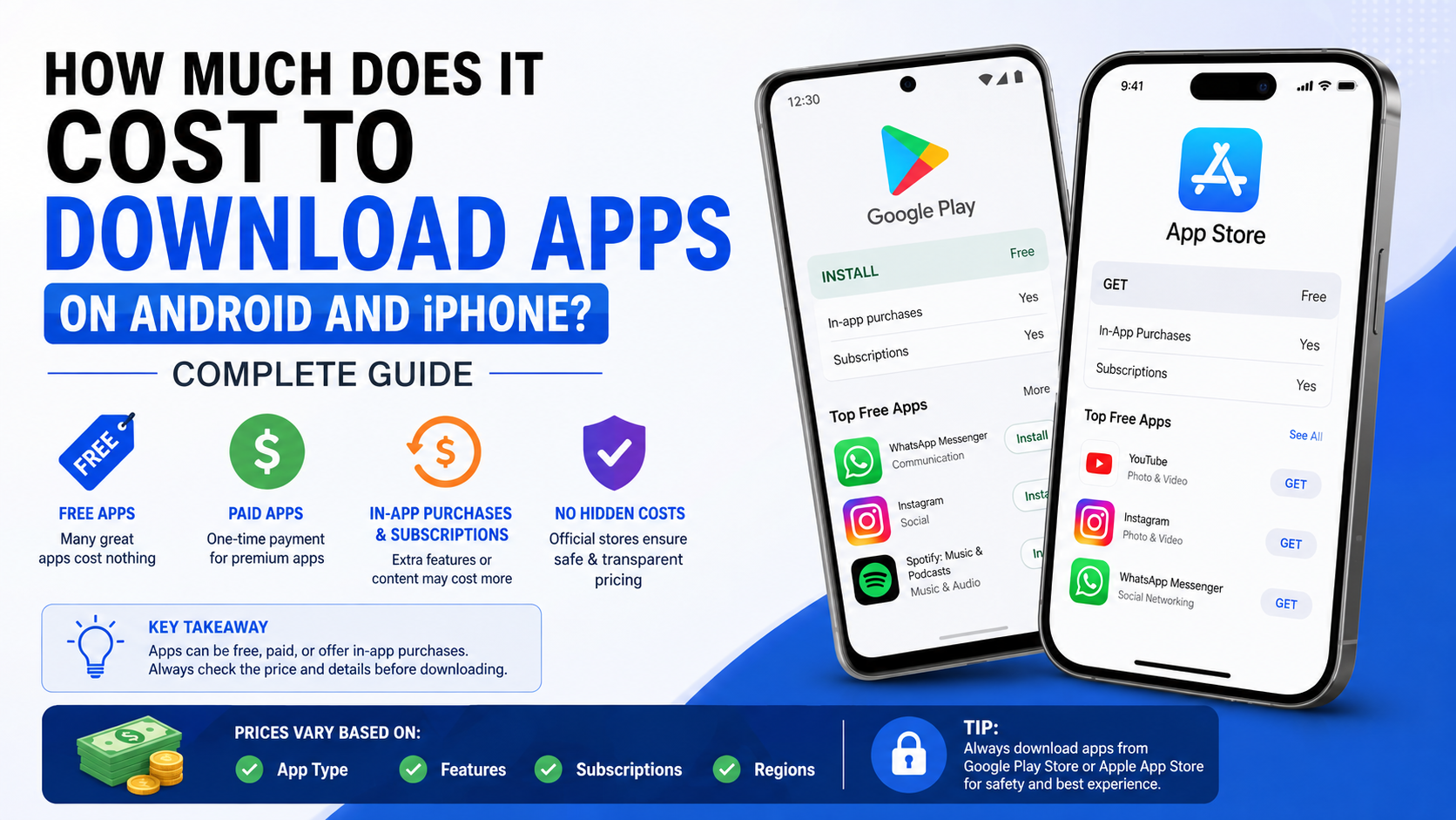 Is Download and Install the Same? The Simple Difference Explained